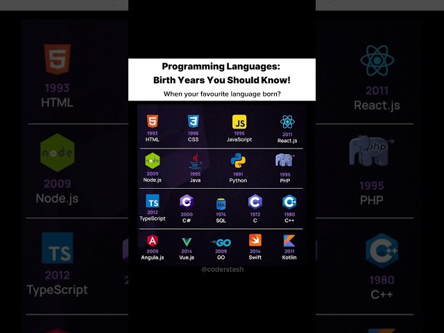 CodeExpert Technology