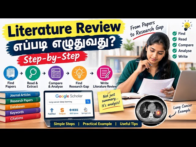 Literature Review எப்படி எழுதுவது? 📚 | Step-by-Step Research Guide