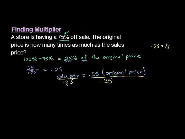 Finding Multiplier