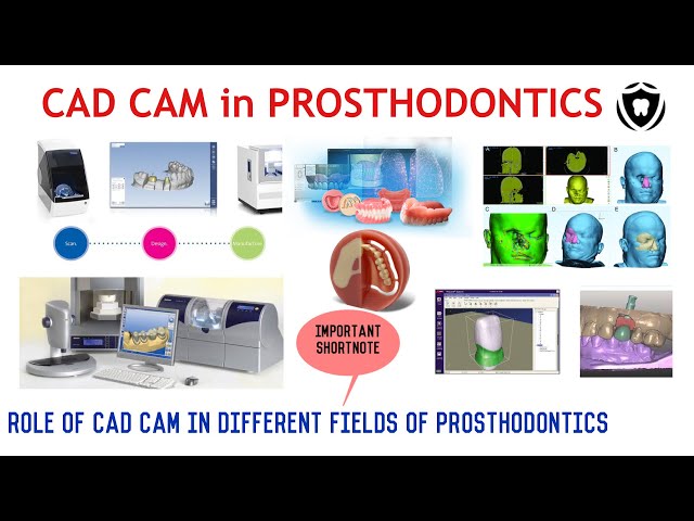 CAD-CAM IN PROSTHODONTICS