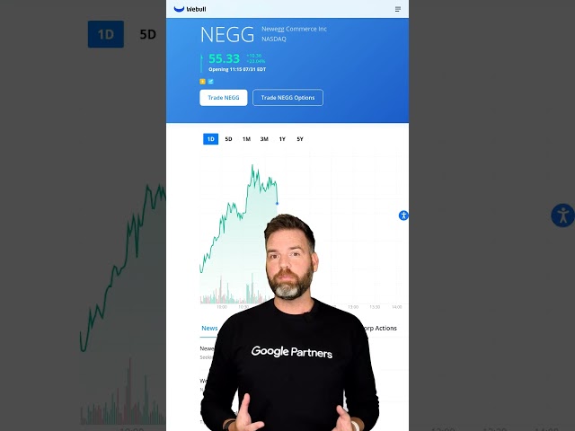 NEGG Moved Up 26.97% Today