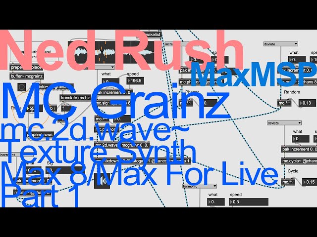 Max Tutorial - MC Grainz Part 1 Texture Synth in Max 8 = Ned Rush