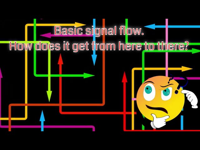 Audio Visual Basics | Basic Signal Flow for Video