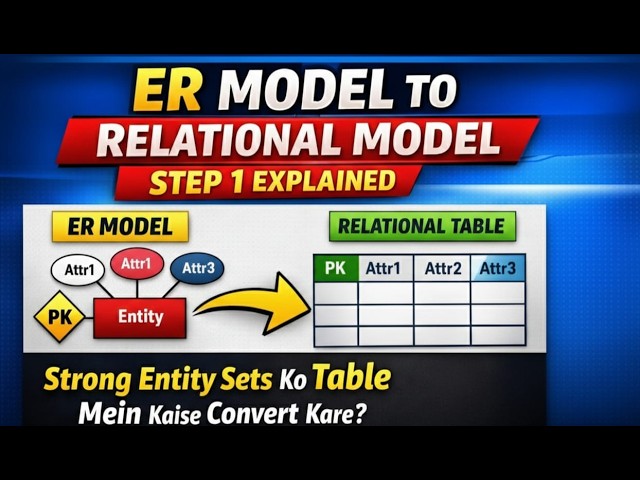 Conversion of ER Model to Relational Model – Step 1 | DBMS Tutorial for Beginners