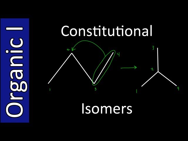 Constitutional Isomers of Butane - Organic Chemistry I