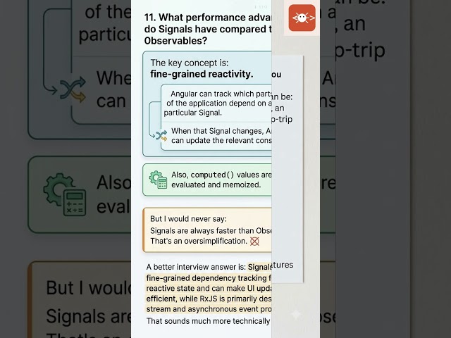 Angular Interview Questions 2026 🔥 Real Questions You MUST Know | RxJS, Signals, Ionic & APIs