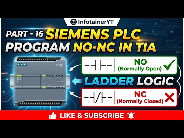 How to Use NO & NC Contacts in Siemens TIA Portal | Part 16