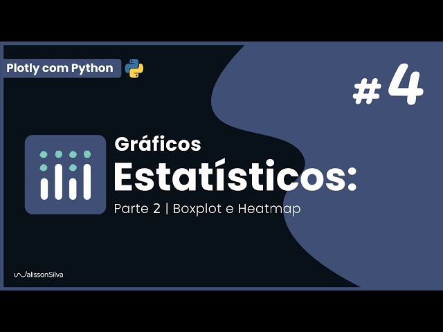 #04 - Gráficos Estatísticos II: Boxplot e Mapa de Calor | Plotly com Python