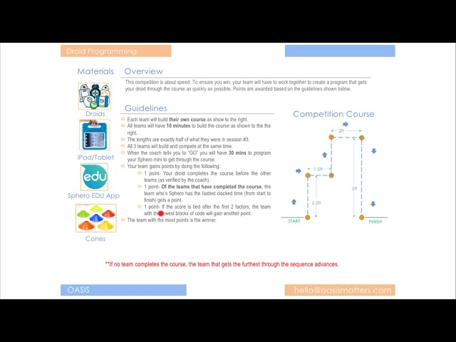 Programming Competition (60 mins)