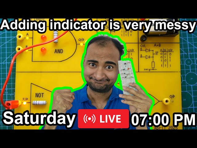 2026-05-30 Adding indicator is very messy {English]