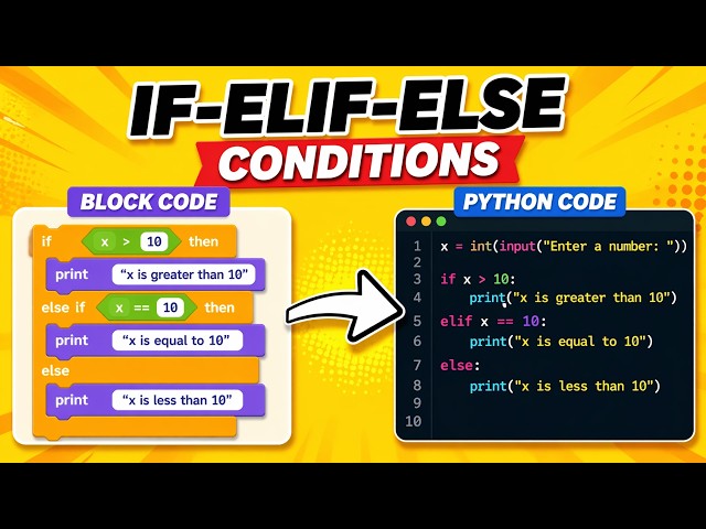What if there are many choices? if-elif-else in Scratch and Python