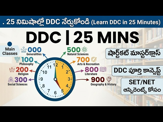 DDC Full Concept in Just 25 Minutes | Shortcut Masterclass | UGC NET & APSET Library Science Telugu