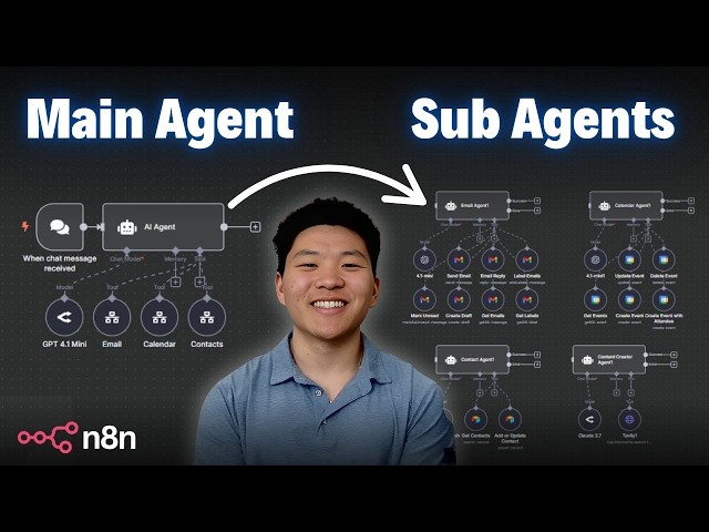 Multi-Agent Systems Have NEVER Been EASIER to Build (n8n, no code)