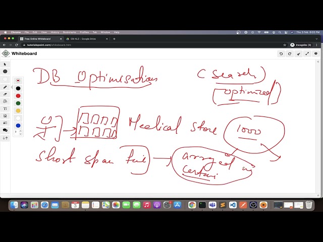 Database Optimization Explained | Query Performance, Indexing & Interview Importance | Day 24