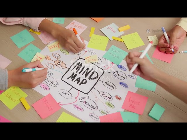 Resilience Mind-Map – Organize Your Mental Strength with Miro AI
