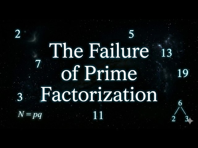 The Failure of Prime Factorization