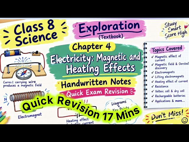 Class 8 Science | Chapter 4 Notes | Electricity, Magnetic & Heating Effects | Quick Exam Revision