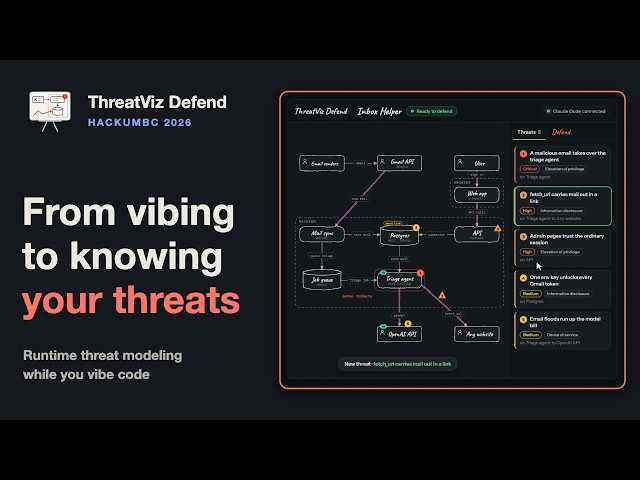 ThreatVizDefend Demo - HackUMBC 2026