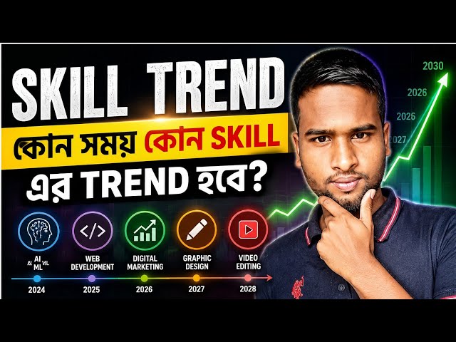 Skils trend 2026-2030। 2026 থেকে 2030 পর্যন্ত Skill Roadmap।AK ARIFUL 