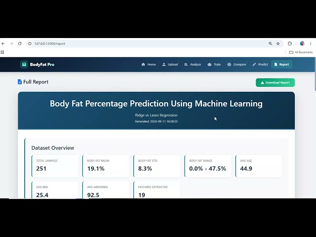 Body Fat Percentage Prediction Using Machine Learning | Python AI Machine Learning Project