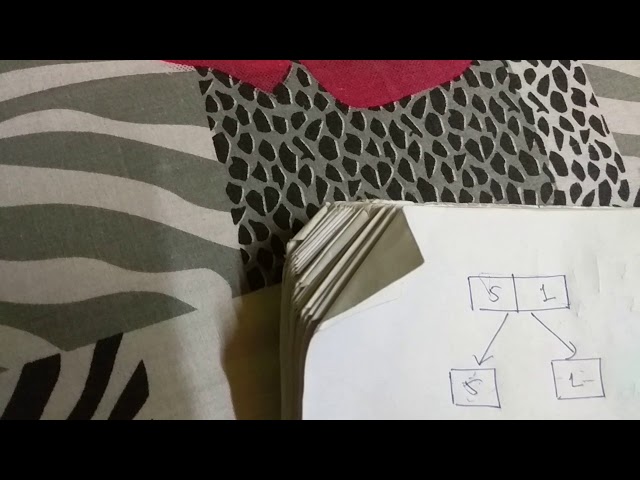 Merge Sort Algorithm