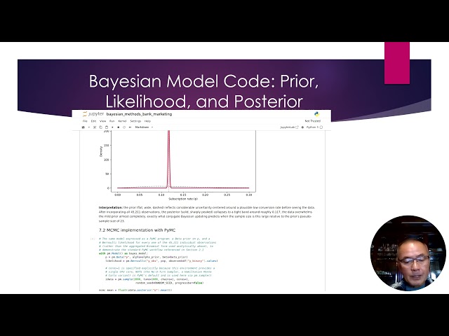 Exploring Bayesian Methods in AI
