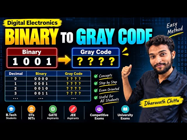 Binary to Gray Code | Easy Method & XOR Logic 🔥 | Digital Electronics | B.Tech, GATE, JEE #iit #nit 