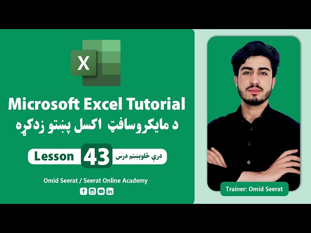 MS Excel Functions | Sumif & Sumifs | Lesson 43