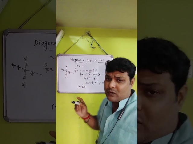 Stop Struggling with Python Diagonals! 🐍