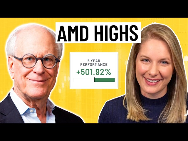 AMD Hits New Highs: Is It Too Late to Buy?