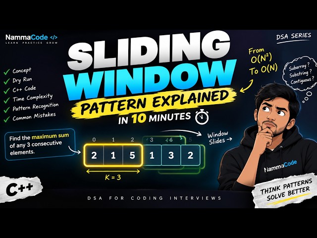 Sliding Window Pattern Explained in 10 Minutes 🔥 | DSA for Coding Interviews | C++