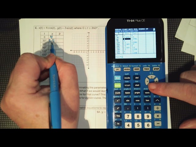 PE&PC #1   Parametric Eqs & Derivatives