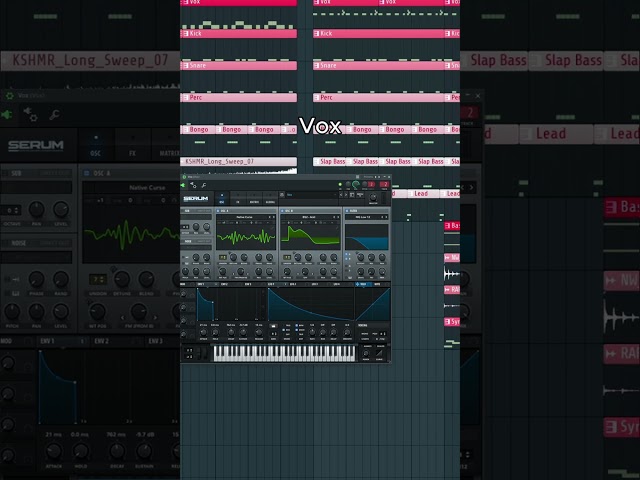 How to make 'Body to Body' By BTS (방탄소년단) In FL Studio