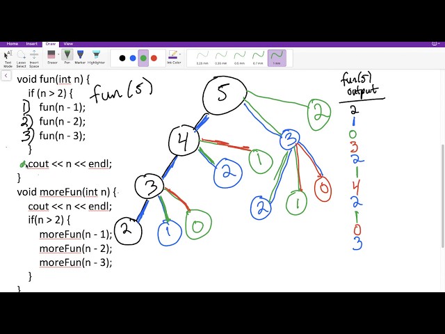 Recursion Example of a Function with Multiple Recursive Calls