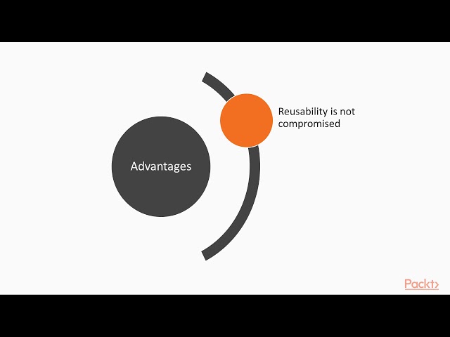 Angular 5 Fundamentals: The Course Overview | packtpub.com