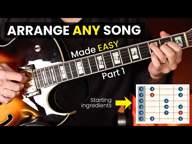 Chord Melody Made Simple (Part 1): Starting Ingredients