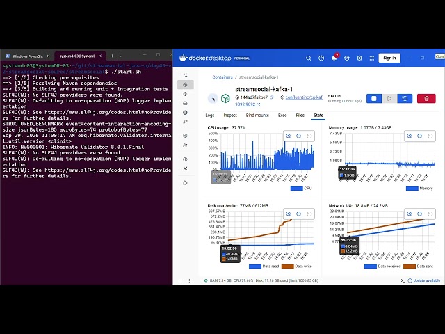 Day 49: Fault Tolerance & Recovery