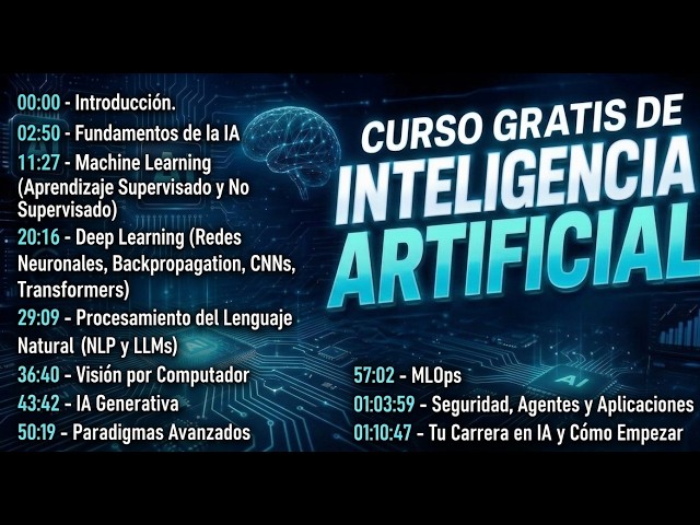 Curso COMPLETO de Inteligencia Artificial (De Cero a Ingeniero) - Introducción