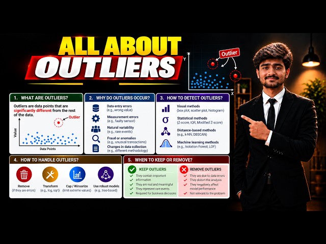Tutorial 36: A Detailed Guide to Outliers | Machine Learning
