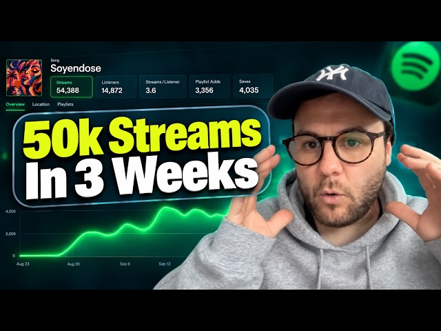 50,000 Spotify Streams In 3 Weeks
