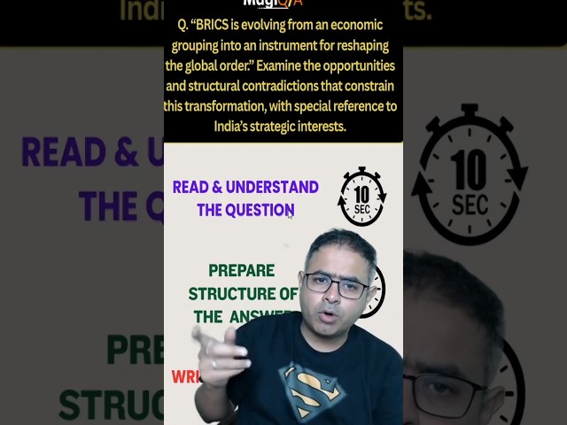Practice Answer-Writing Daily on MAGIQA| India's 1st Answer-Writing APP