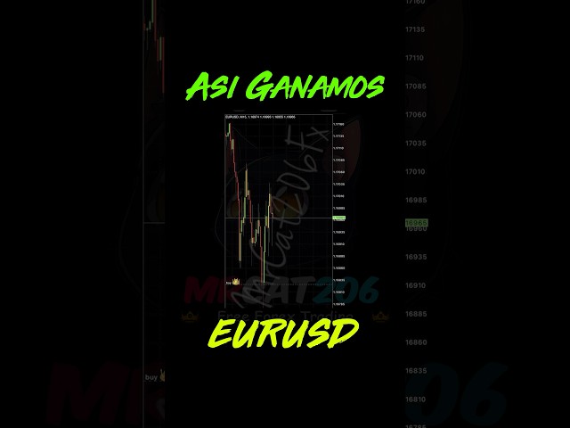 🔴 ASÍ GANE DINERO HOY EN EL EURJPY