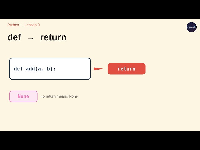 Python Lesson 9: Functions — def, return, and None