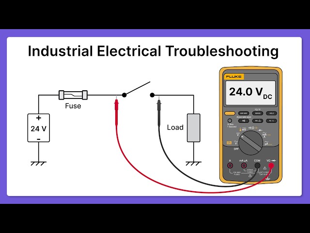 Industrial Electrical Troubleshooting Made Simple