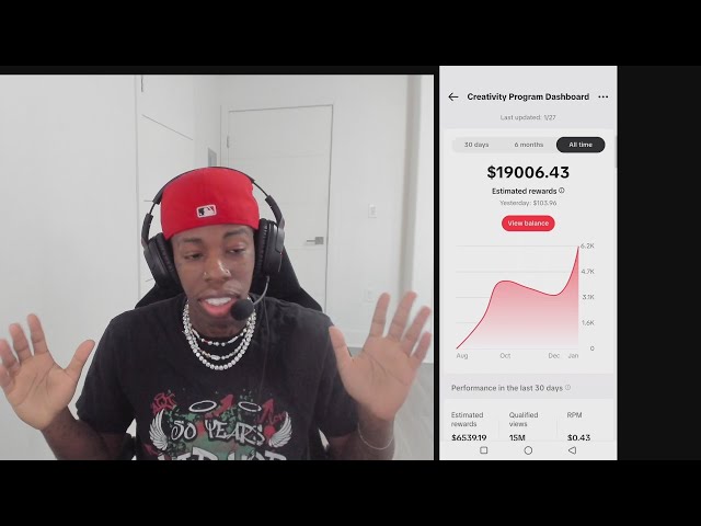 How I Made $20,000 Gaming on TikTok in less than 6 Months ( TikTok Creativity Program )