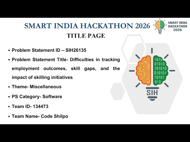 SIH 2026 | SIH26135 | Code Shilpo | Tracking Employment Outcomes, Skill Gaps & Skilling Impact