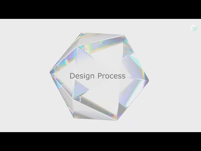 Design Process (Critical Thinking)