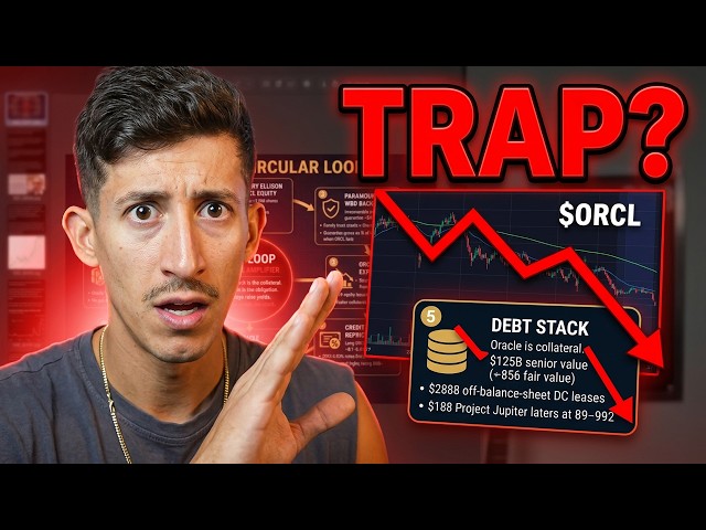 Don't Buy Oracle Stock Until You Watch This! 🚨