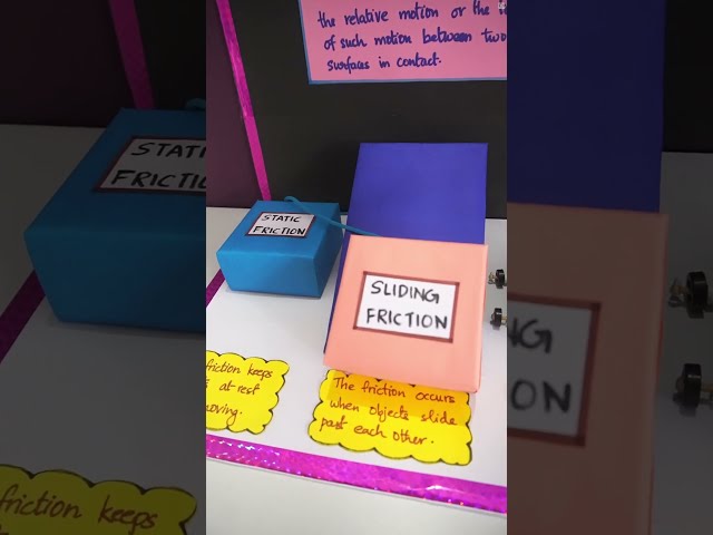 3D Friction Working Model: Step-by-Step Guide | Make a Physics Working Model: Types of Friction