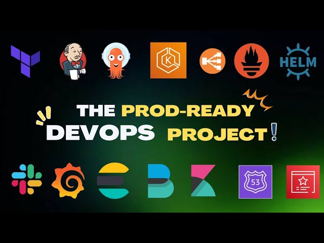 3-Tier Production Ready DevOps Project on AWS EKS | CI/CD, Monitoring, Logging, TLS, GitOps 2025